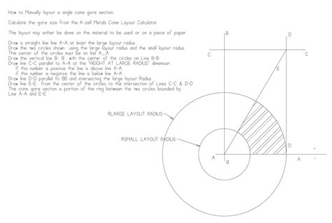 how to layout a funnel of sheet metal|free cone layout calculator.